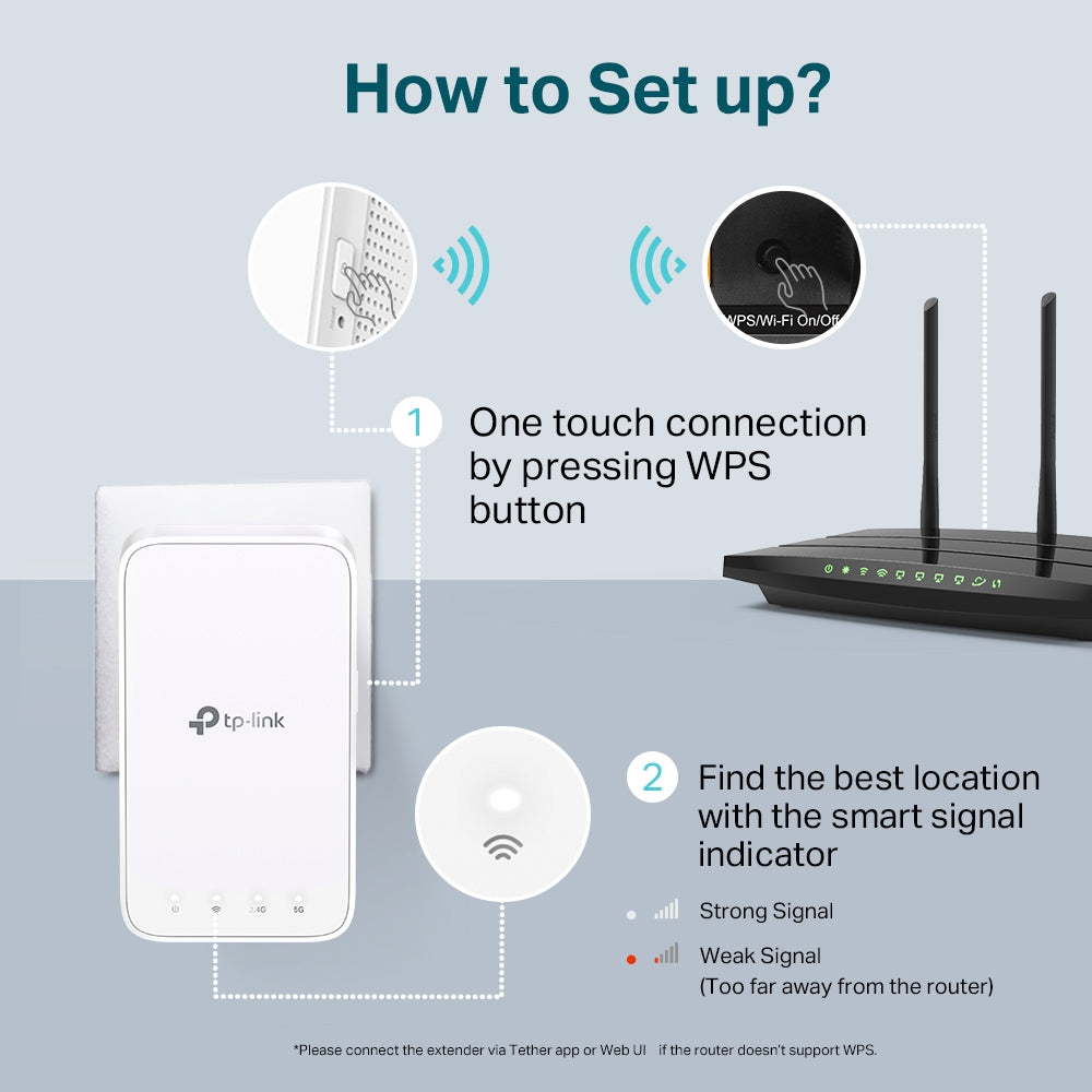 RE300 AC1200 Mesh Wi-Fi Range Extender