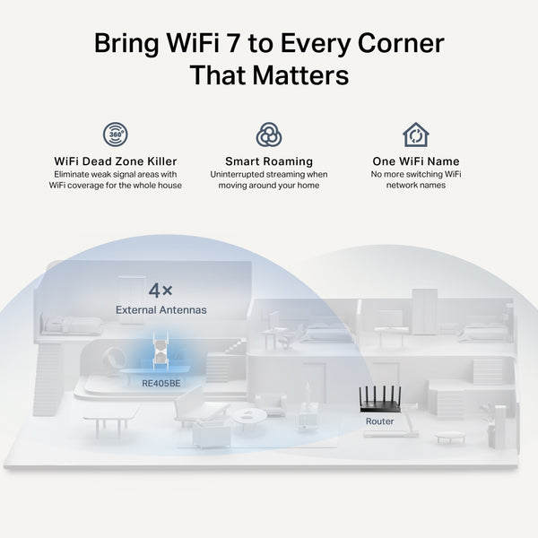 RE405BE BE6500 Dual-Band Wi-Fi 7 Range Extender
