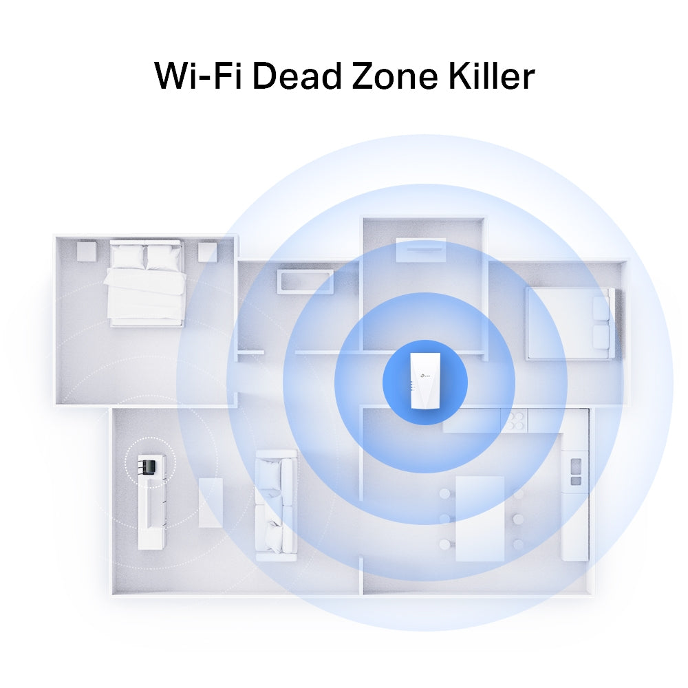 RE700X, AX3000 Mesh WiFi 6 Extender