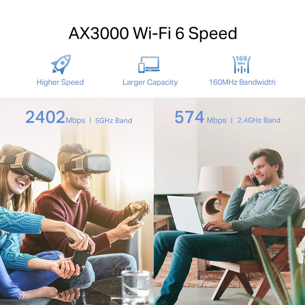RE700X, AX3000 Mesh WiFi 6 Extender
