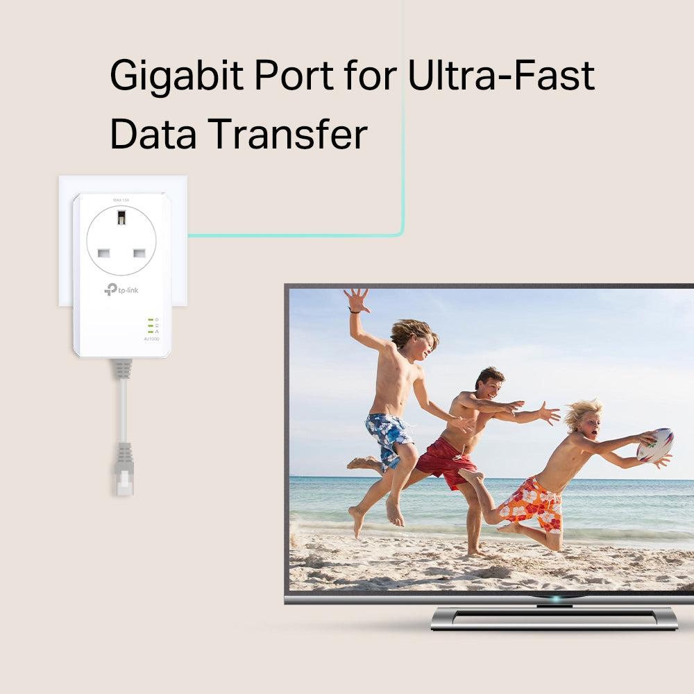 TL-PA7017P KIT AV1000 Gigabit Passthrough Powerline Starter Kit