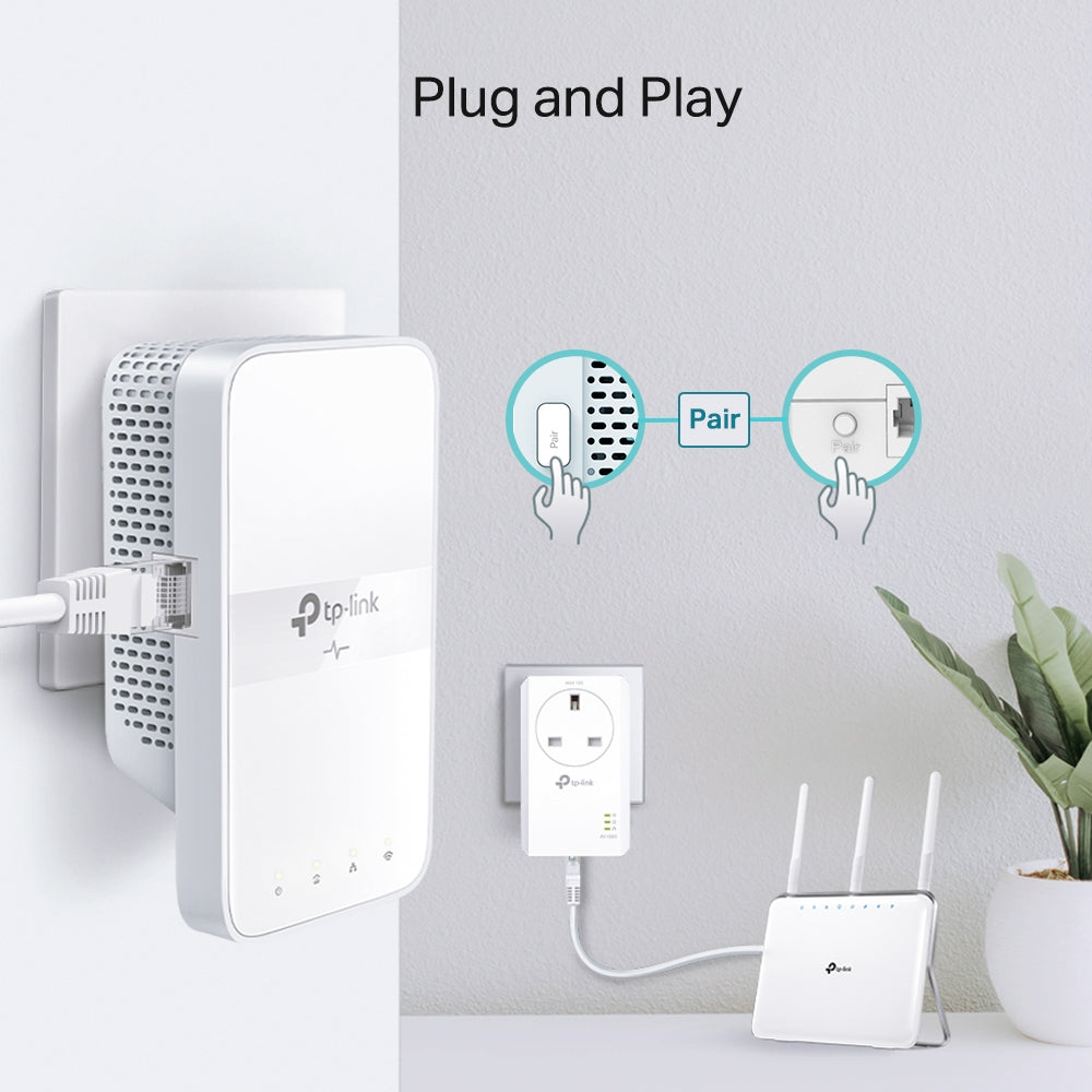 TL-WPA7617 KIT AV1000 Gigabit Passthrough Powerline ac Wi-Fi KIT