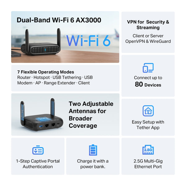 TL-WR3012X, TP-Link Roam™ 6(AX3000)