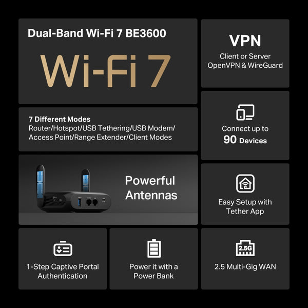 TL-WR3602BE, BE3600 Wi-Fi 7 Travel Router