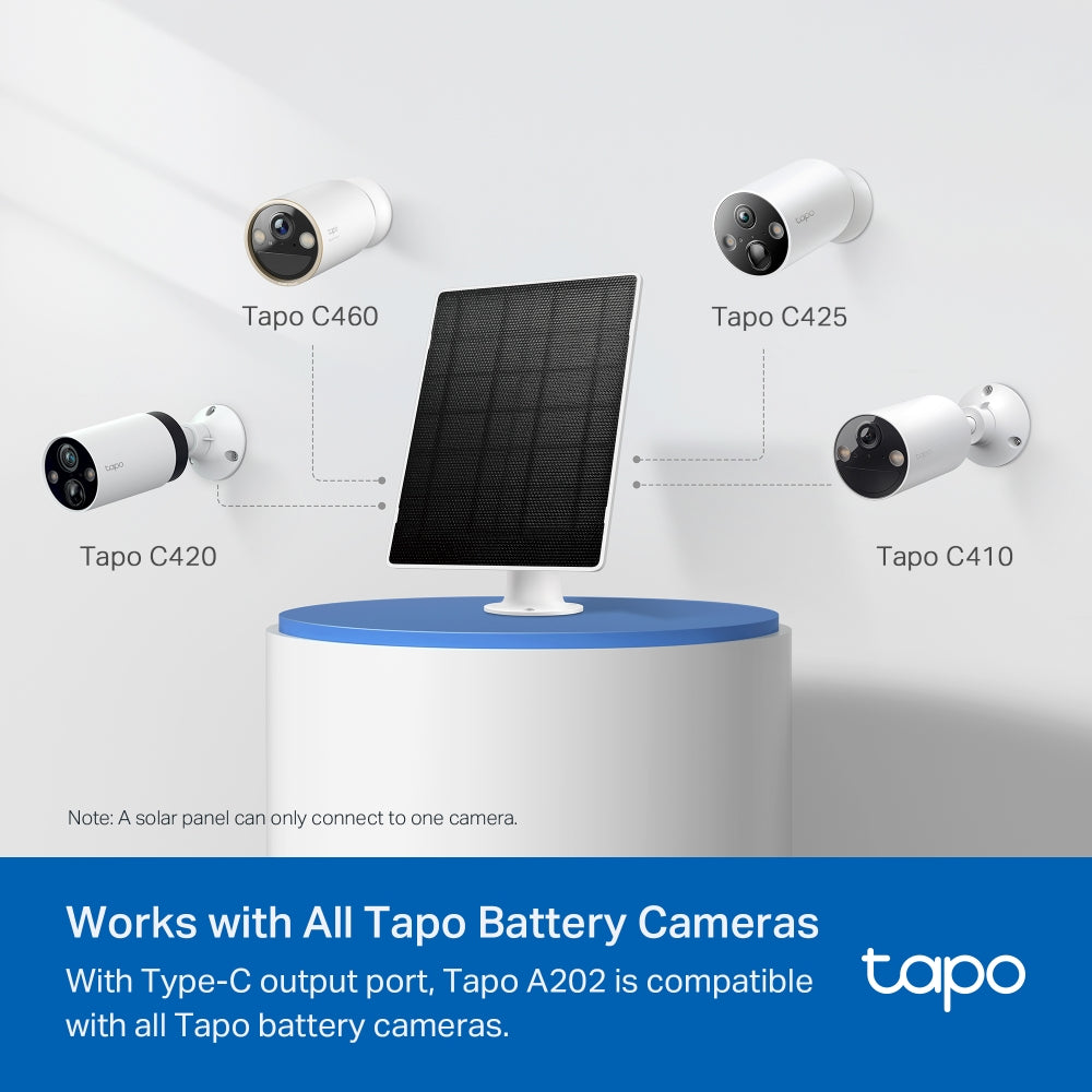 Tapo A202 Solar Panel