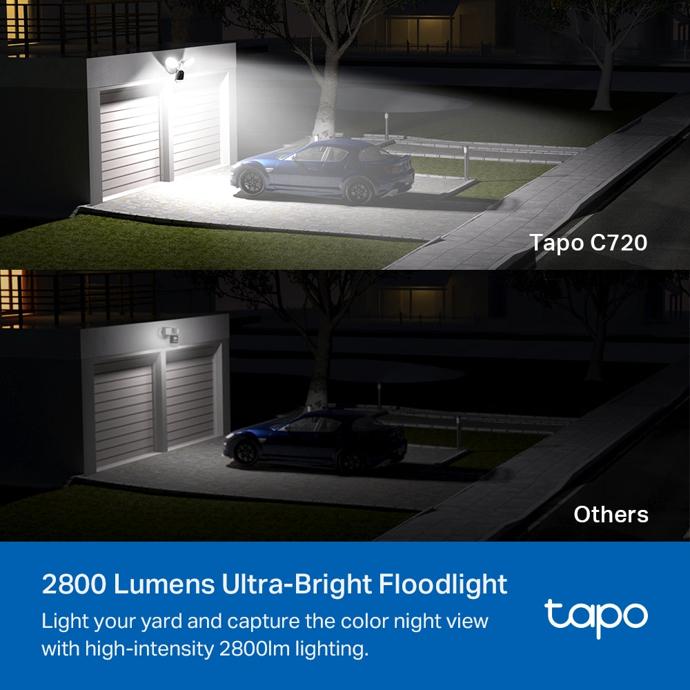 Floodlight Camera, Ultra Bright, 2K QHD