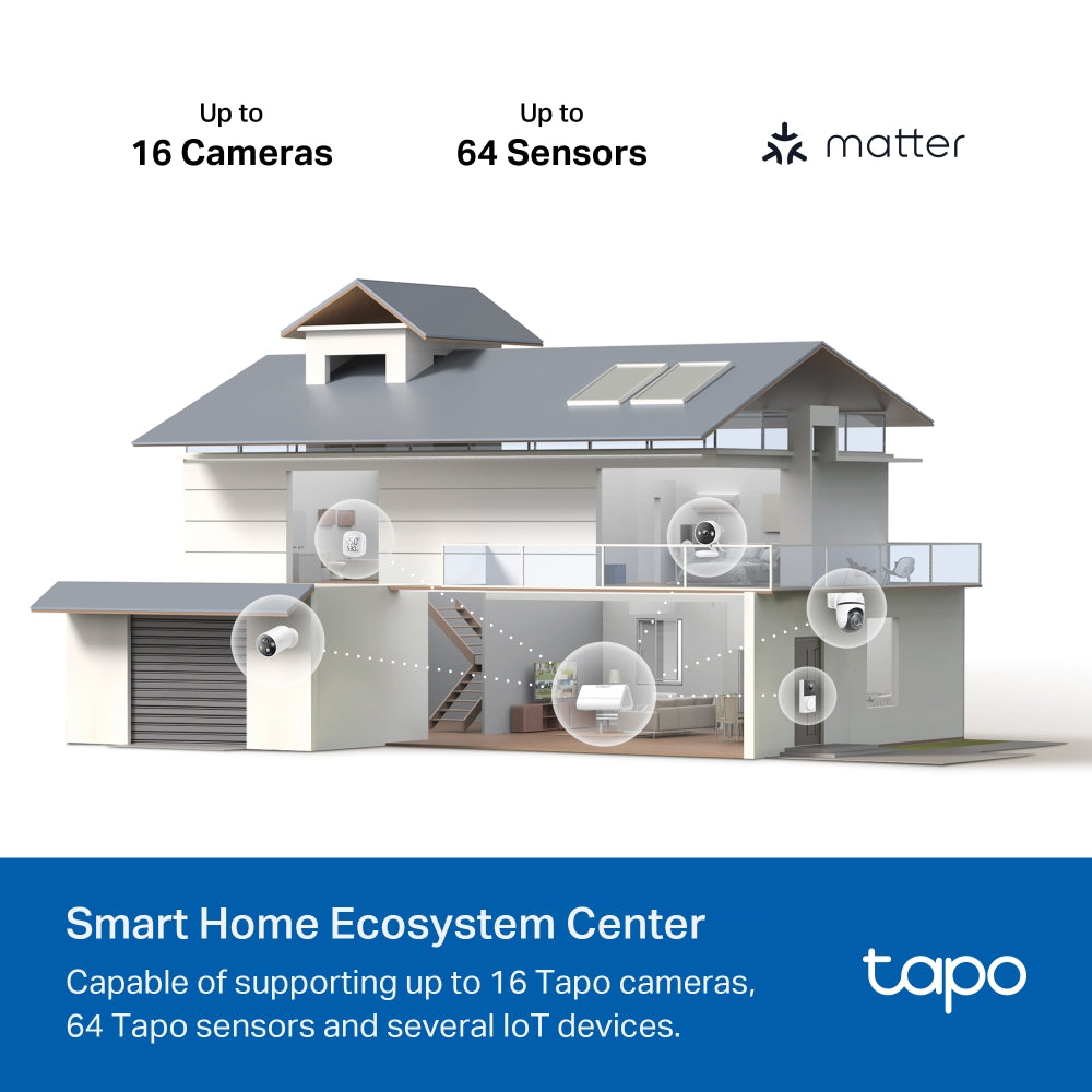 Tapo C660 KIT 4-pack + Central Hub Bundle